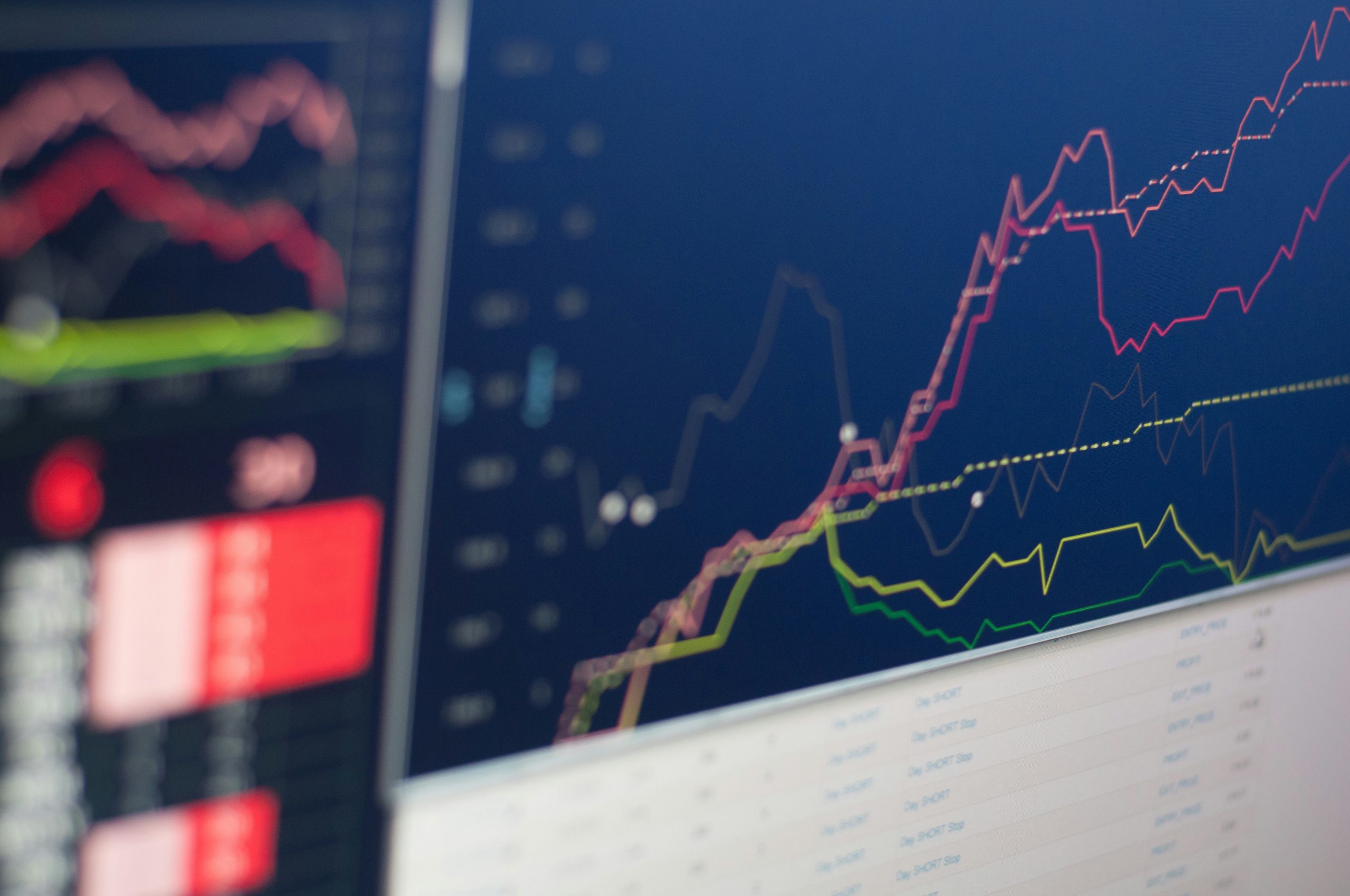 Anomaly Detection